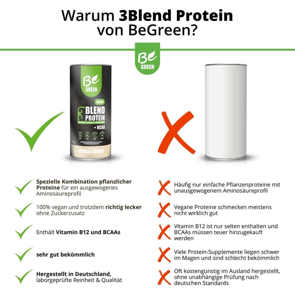 BeGreen 3Blend Protein